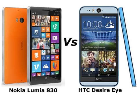 Nokia Lumia 830 vs HTC Desire 501 Karşılaştırma